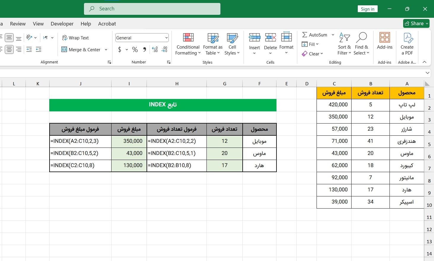 آموزش تابع INDEX در اکسل آموزش تابع INDEX در اکسل