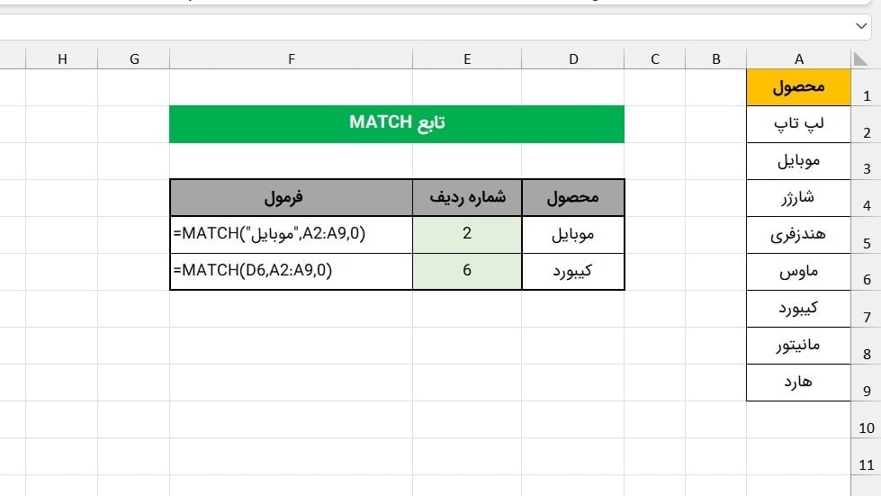 مثال 1 آموزش تابع MATCH در اکسل مثال 1 آموزش تابع MATCH در اکسل