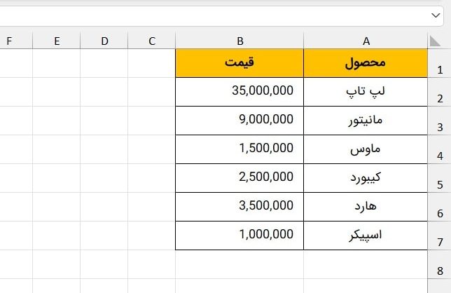 مثال ترکیب تابع INDEX+MATCH مثال ترکیب تابع INDEX+MATCH
