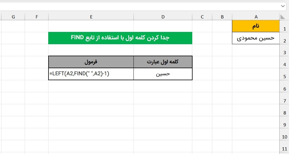 مثال 2 تابع FIND در اکسل